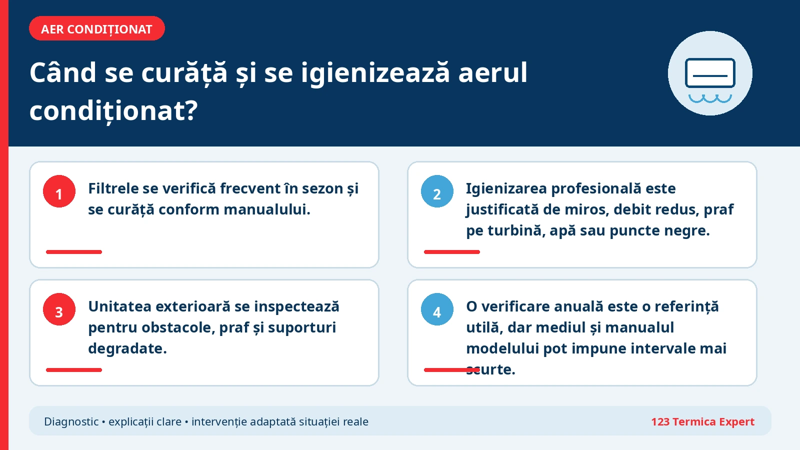 Calendar de întreținere pentru aerul condiționat