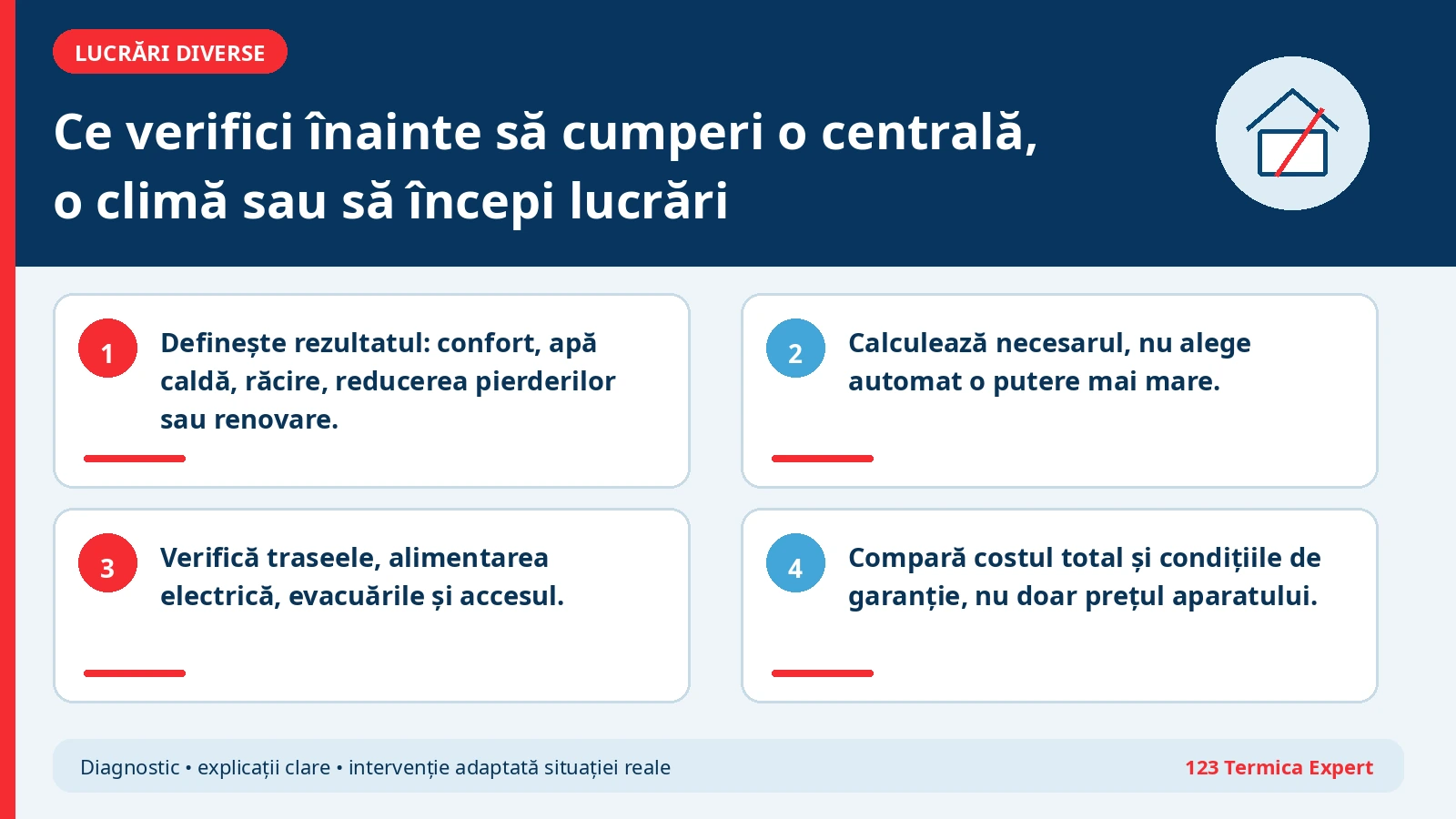 Checklist înainte de cumpărarea unei centrale, clime sau începerea lucrărilor
