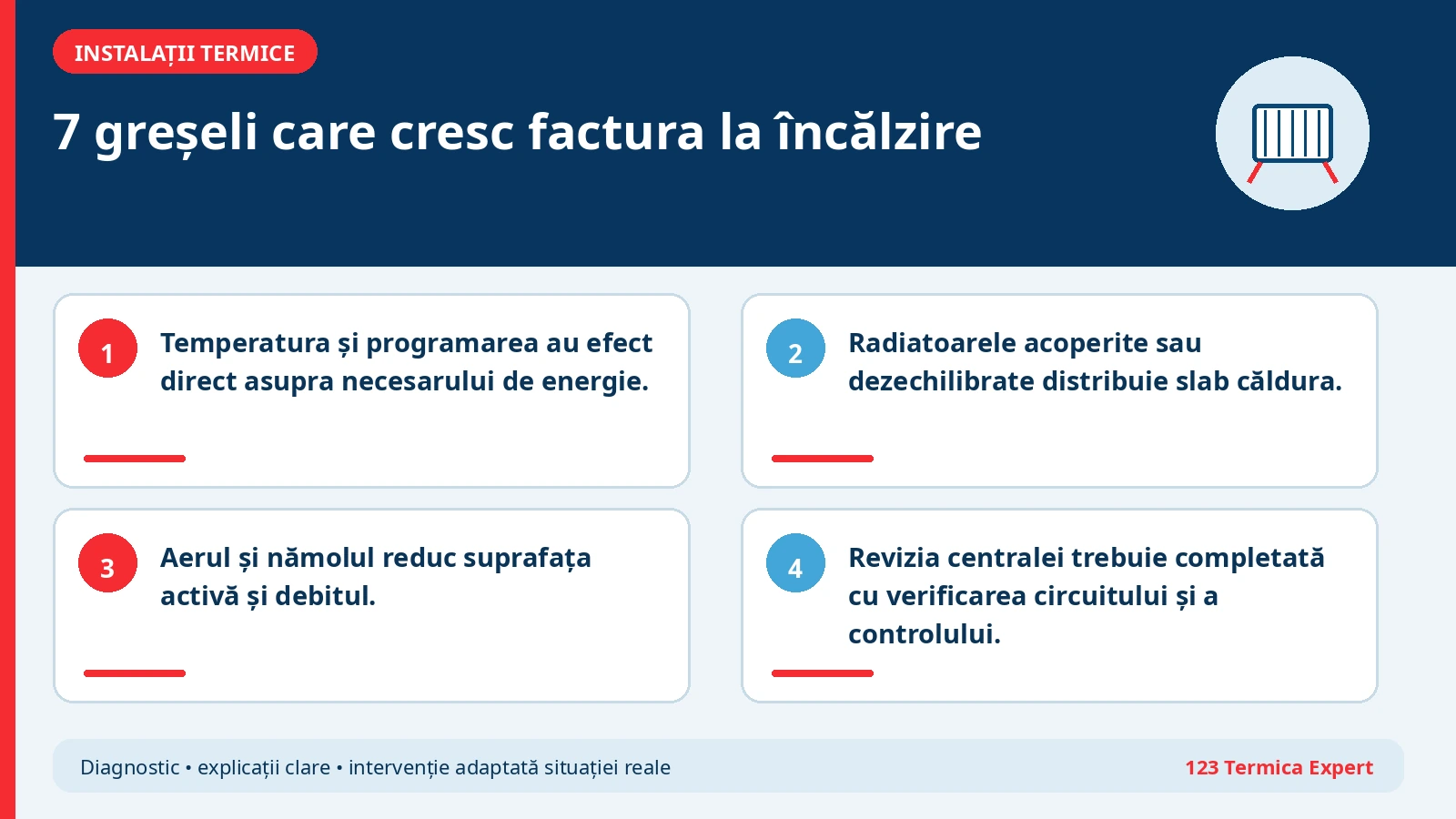 Infografic cu șapte greșeli care cresc consumul de încălzire