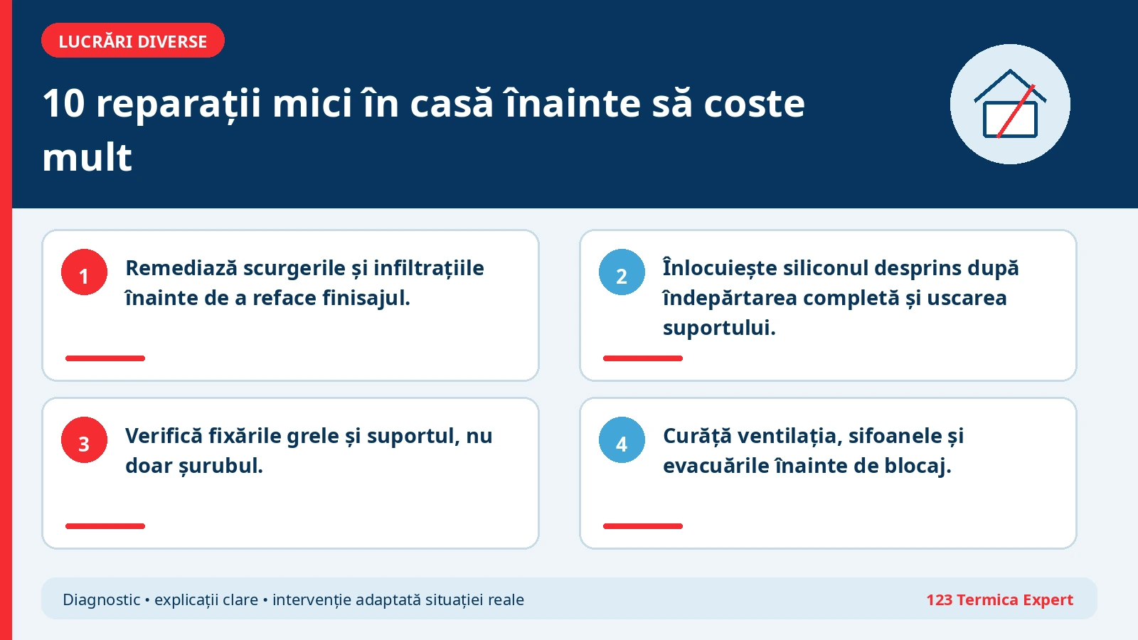 Infografic cu zece reparații mici preventive în locuință