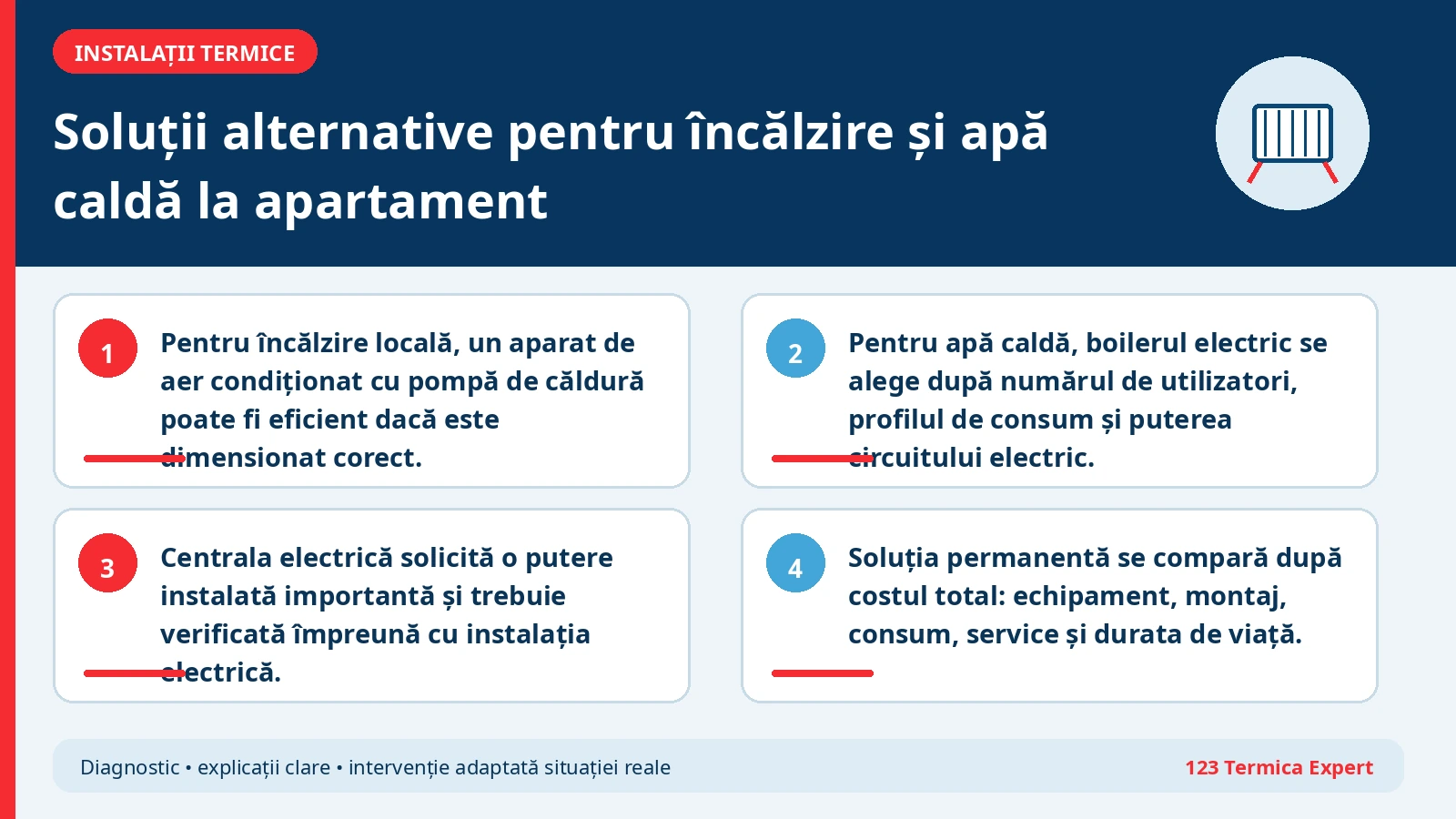 Arbore de decizie pentru alegerea unei alternative de încălzire și apă caldă